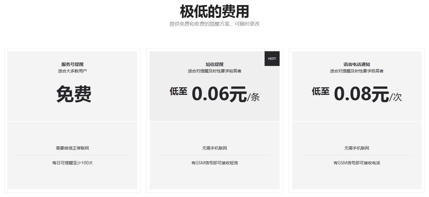 费用情况