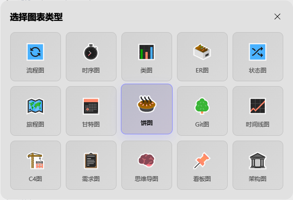 笔记编辑器富功能展示